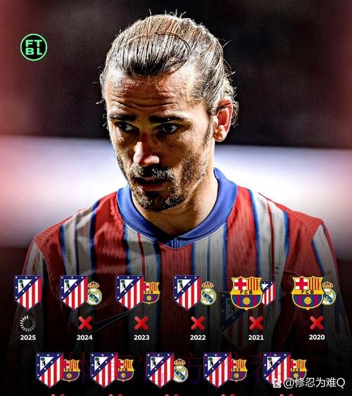 最新世界杯荷兰格列兹曼赛事预测权威解读 最新世界杯荷兰格列兹曼赛事预测权威解读