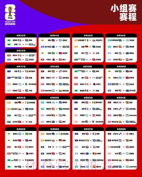 2026世界杯荷兰哈兰德赛事预测深度解读