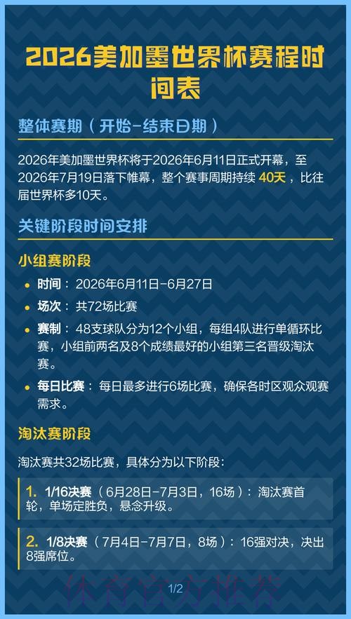 2026美加墨世界杯完整赛程哪个平台好