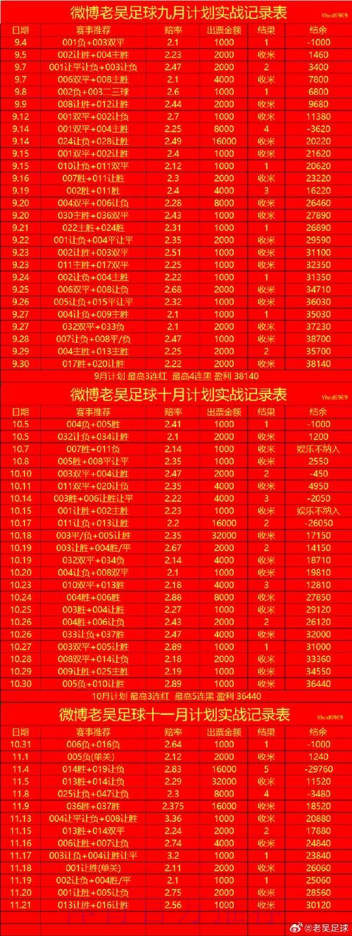 世界杯滚球平台最新网址