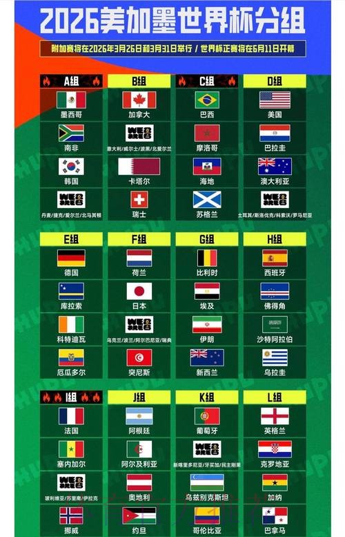 2026世界杯外围安卓热门