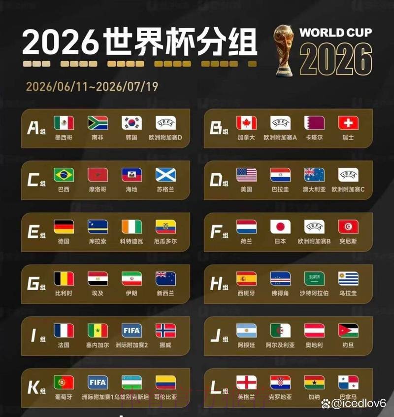 2026世界杯直播教程入口地址